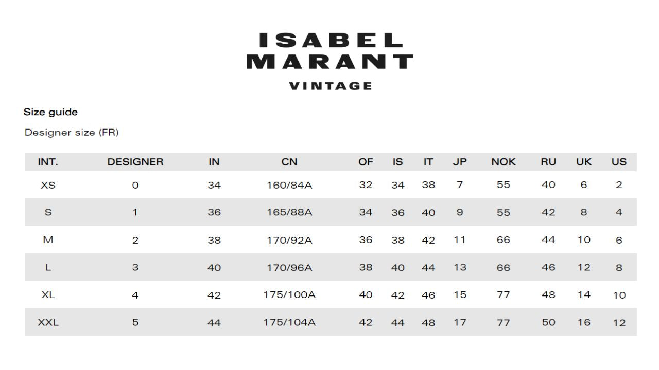 Isabel Marant - Birva Short
