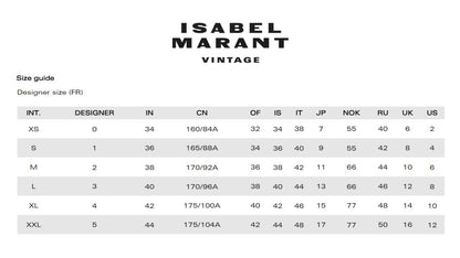 Isabel Marant - Birva Short